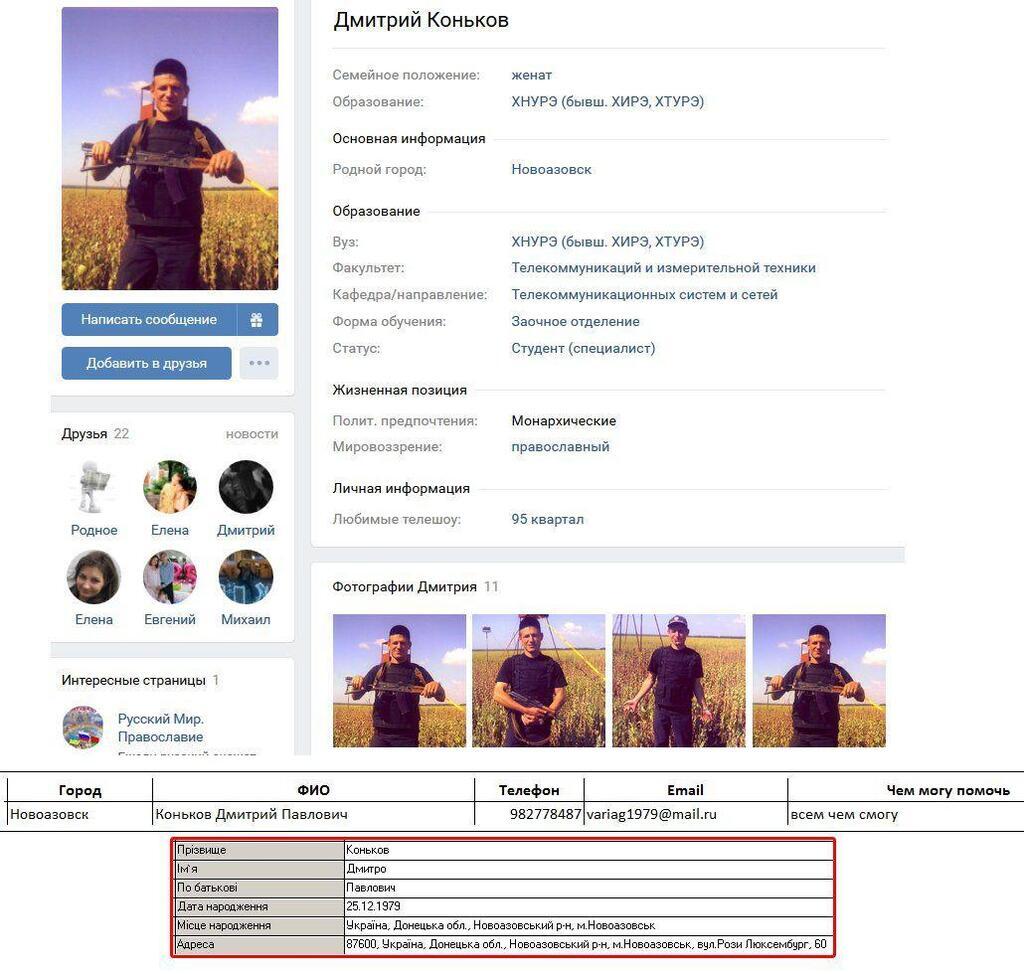 Дмитрий Коньков