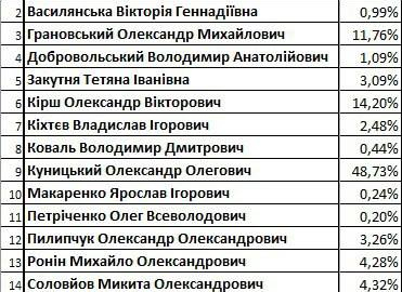  -    169. : . dqxikeidqxidqrant