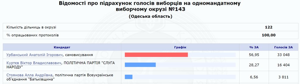   : -   ""   dqxikeidqxidqrant