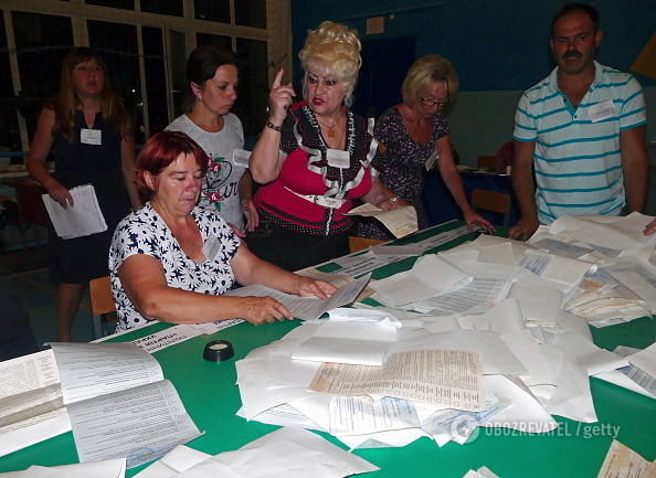 Выборы в Украине dqxikeidqxidqrant