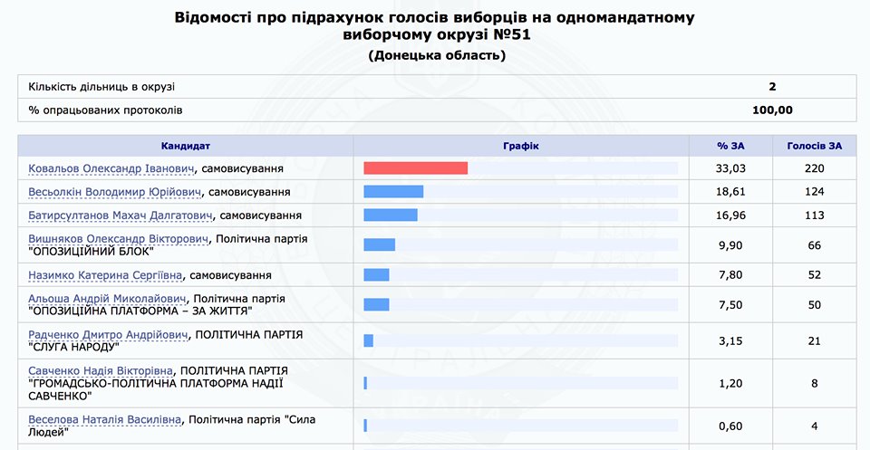 No photo description available.