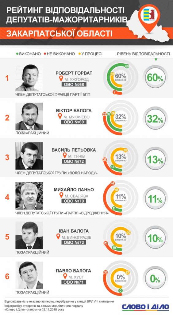  :  «»   .  1 dqxikeidqxidqrant