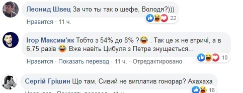 "  *   ?"     - ,  dqxikeidqxidqrant