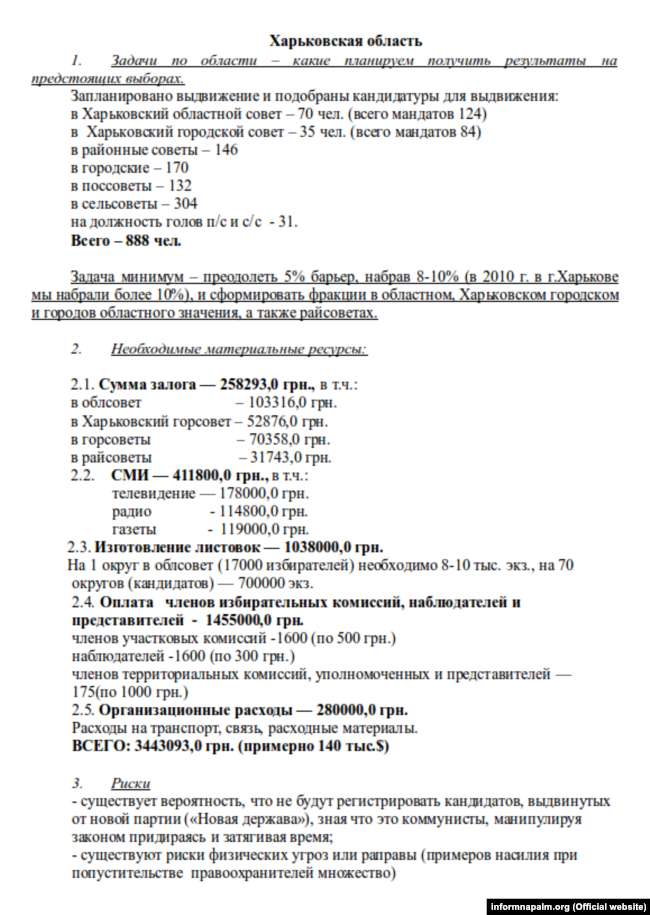 На кампанію для розкручування іміджу створеної для просування інтересів Росі партії «Нова держава» син Александровської Олександр просив у Ардзінби близько 140 000 доларів