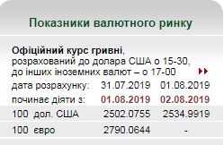 ÃÂšÃ‘ÂƒÃ‘Â€Ã‘Â ÃÂ´ÃÂ¾ÃÂ»ÃÂ»ÃÂ°Ã‘Â€ÃÂ° ÃÂ¿ÃÂµÃ‘Â€ÃÂµÃ‘ÂˆÃÂµÃÂ» ÃÂº Ã‘Â€ÃÂ¾Ã‘ÂÃ‘Â‚Ã‘Âƒ ÃÂ¿ÃÂ¾Ã‘ÂÃÂ»ÃÂµ Ã‘ÂÃ‘Â‚Ã‘Â€ÃÂµÃÂ¼ÃÂ¸Ã‘Â‚ÃÂµÃÂ»Ã‘ÂŒÃÂ½ÃÂ¾ÃÂ³ÃÂ¾ ÃÂ¾ÃÂ±ÃÂ²ÃÂ°ÃÂ»ÃÂ° Ã‚Â  dqxikeidqxiqkhant