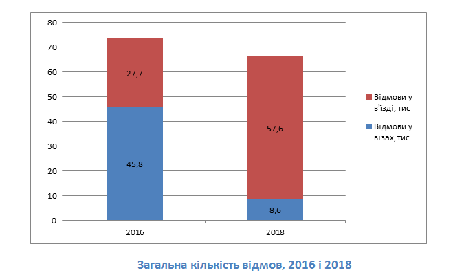   2016  2018  dqxikeidqxidqeant