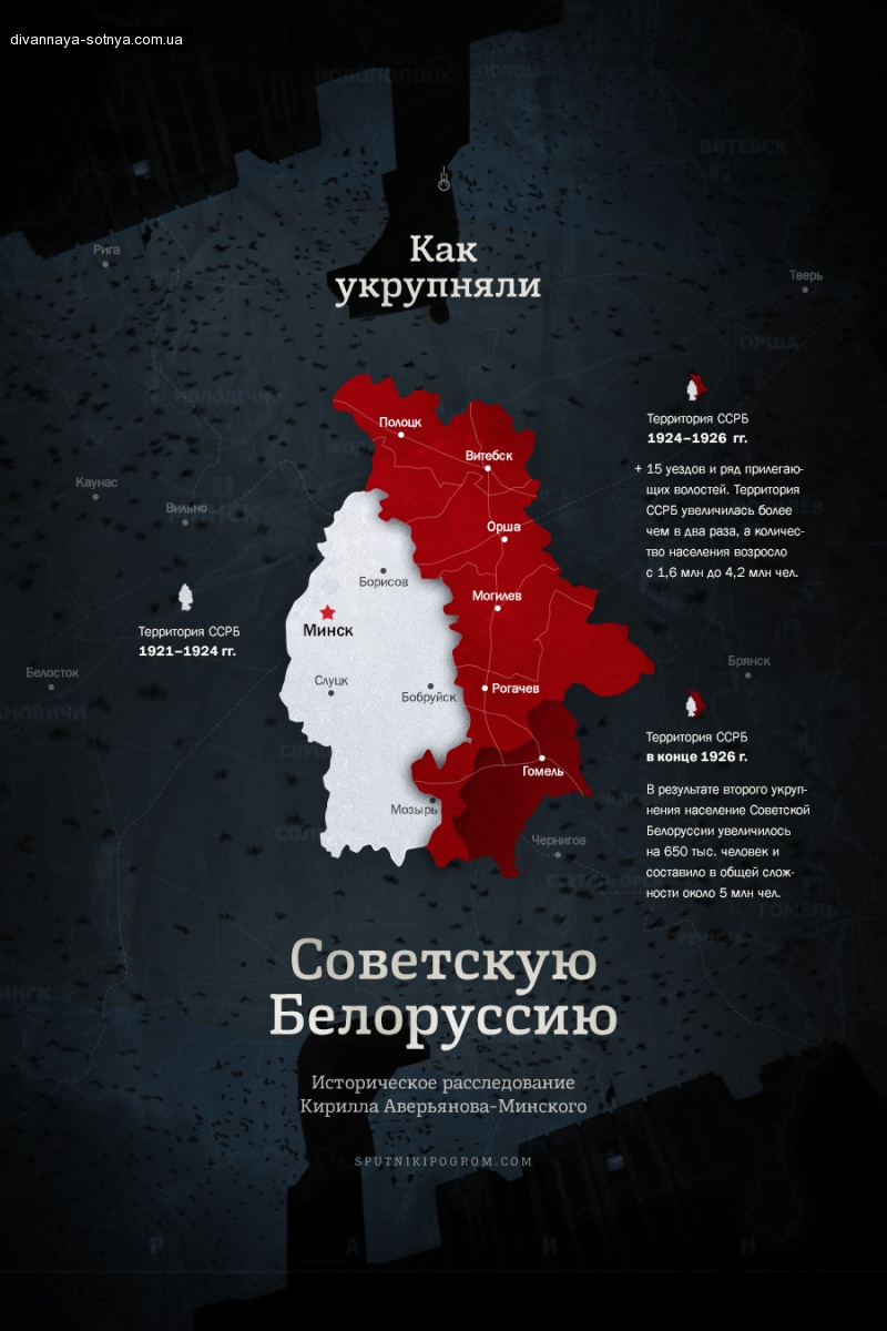    AddMaN: divannaya-sotnya.com.ua dqxikeidqxidqeant