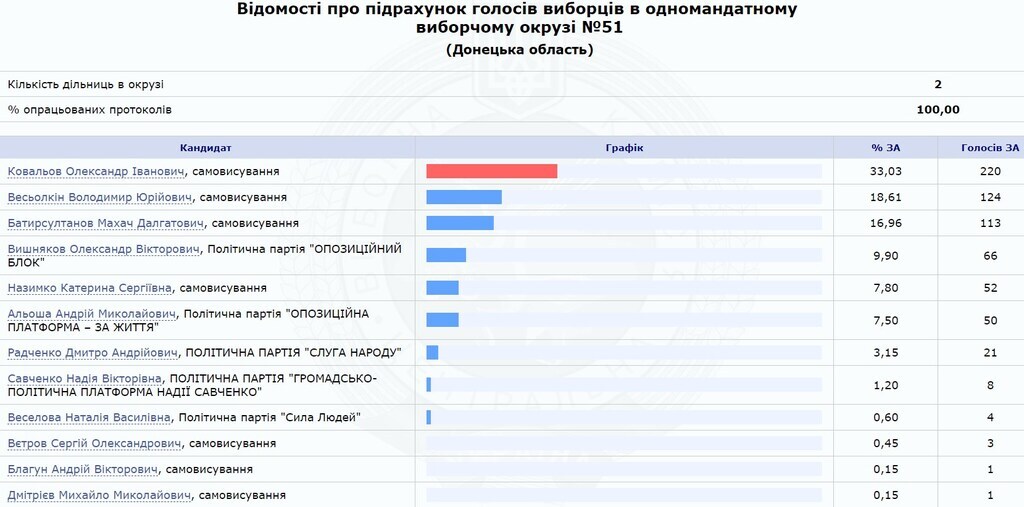    51  dqxikeidqxidqrant