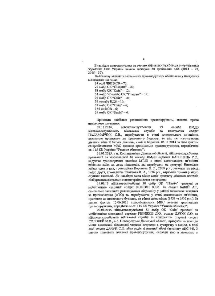 "Вооруженные преступники": Россия руками "регионалов" запустила новую кампанию против ВСУ dqxikeidqxidqrant