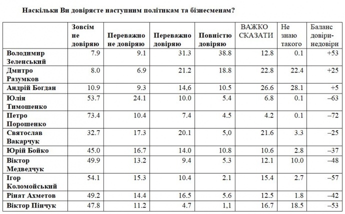  :   100    dqxikeidqxiqhtant