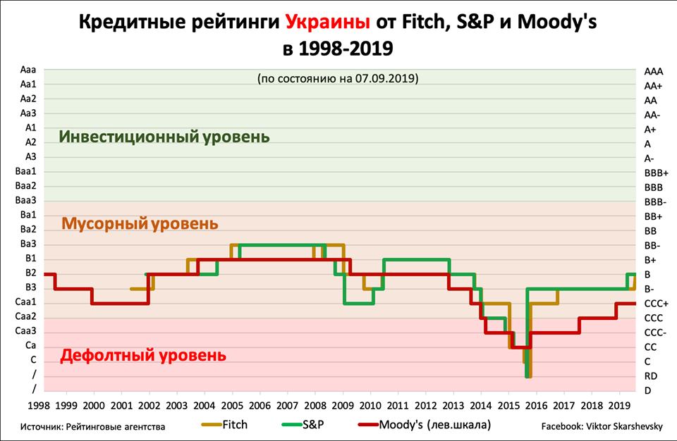 Нет описания фото. dqxikeidqxidqeant