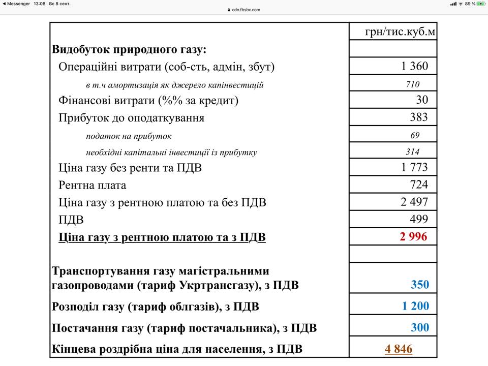 На изображении может находиться: текст dqxikeidqxidqeant