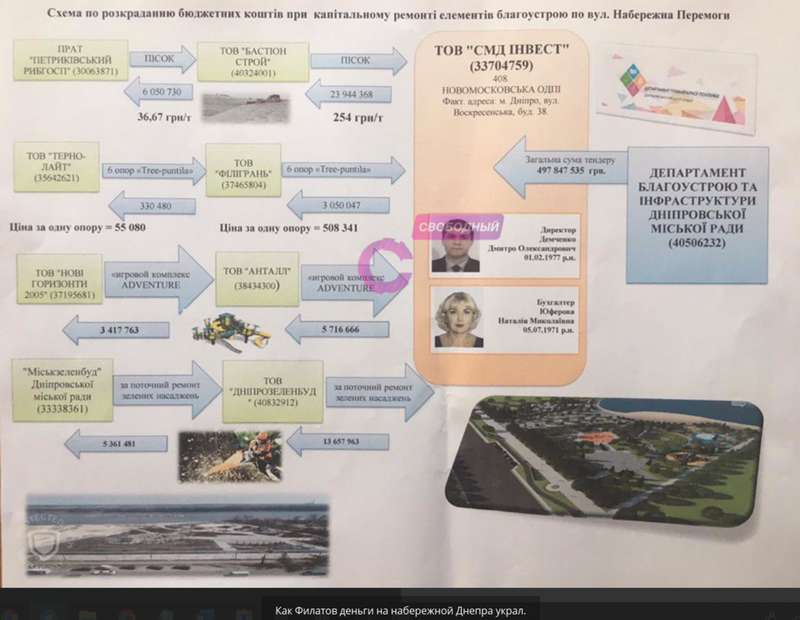 Зеленский задумал публично