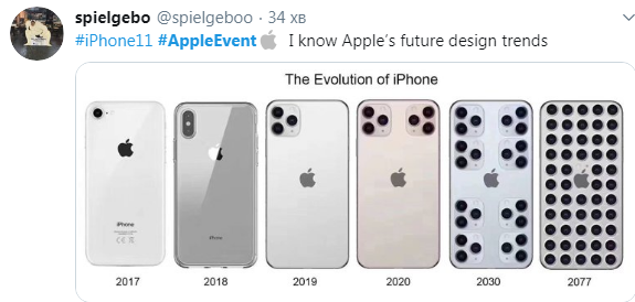     Iphone 11:     
