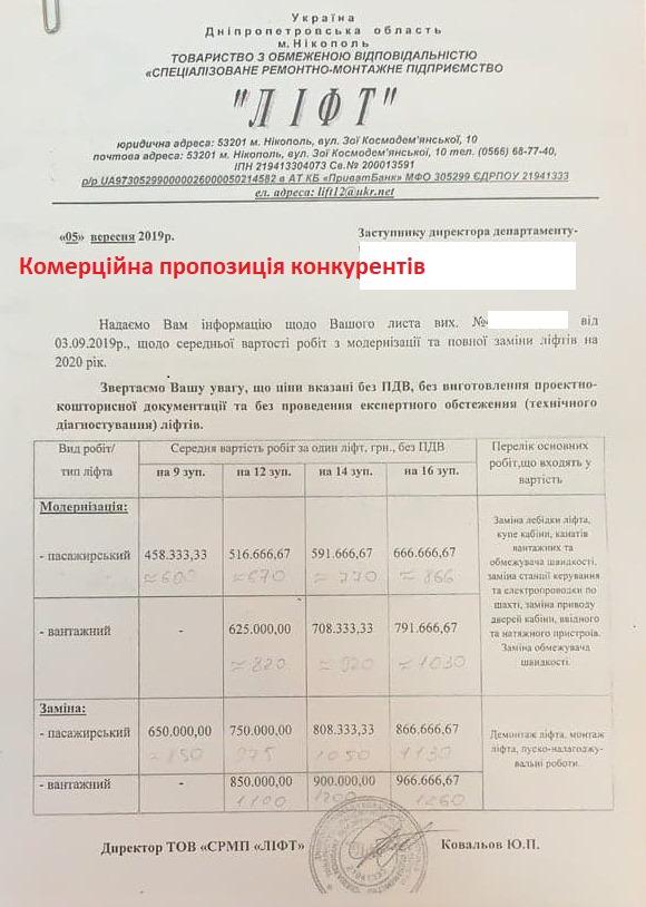 Ð—Ð¾Ð»Ð¾Ñ‚Ñ‹Ðµ Ð»Ð¸Ñ„Ñ‚Ñ‹ Ð±Ñ€Ð°Ñ‚ÑŒÐµÐ² Ð”ÑƒÐ±Ð¸Ð½ÑÐºÐ¸Ñ…. dqxikeidqxidqrant