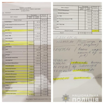 ÐиевÐлаÑÑÑ - ÐовоÑÑи Ðиева и облаÑÑи