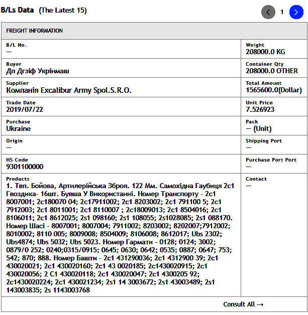 Украина приобрела у чешской компании 16 самоходных артиллерийских установок 2С1 Гвоздика 01 Украина приобрела у чешской компании 16 самоходных артиллерийских установок 2С1 Гвоздика 01 dqxikeidqxidqrant