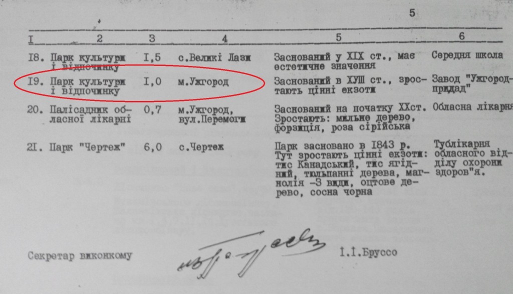 Документ з архіву. Йдеться про парк з цінними екзотами. dqxikeidqxidqeant