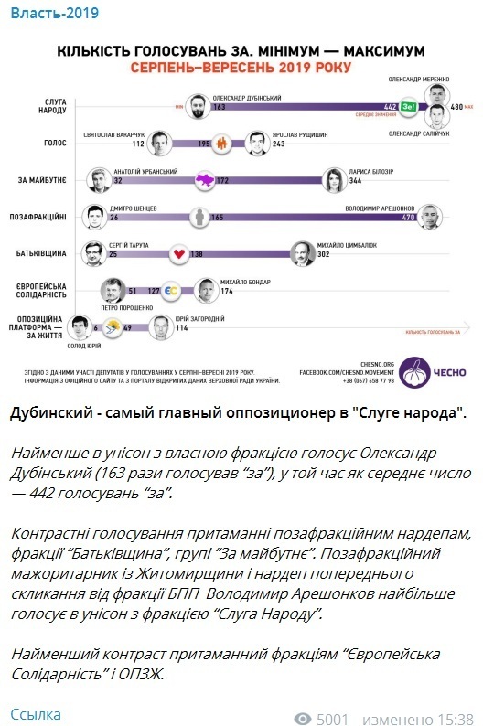 Дубинский – предатель? Шрайк объяснил, на чем попался соратник Коломойского dqxikeidqxidqrant