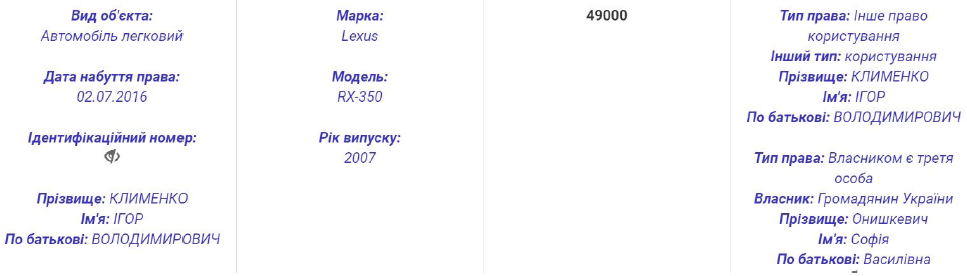 Новый глава Нацполиции записал элитный внедорожник на престарелую родственницу Новый глава Нацполиции записал элитный внедорожник на престарелую родственницу - фото 2 dqxikeidqxidqeant
