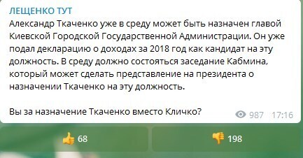 Лещенко: Ткаченко 9 октября может быть назначен главой КГГА dqxikeidqxidqeant