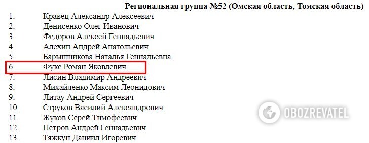 Грандиозные аферы: как братья Фукс "наследили" в России и Украине dqxikeidqxidqeant