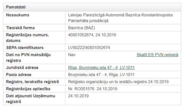 Минюст Латвии зарегистрировал Латвийскую автономную православную церковь Константинопольского патриархата 01 dqxikeidqxidqrant