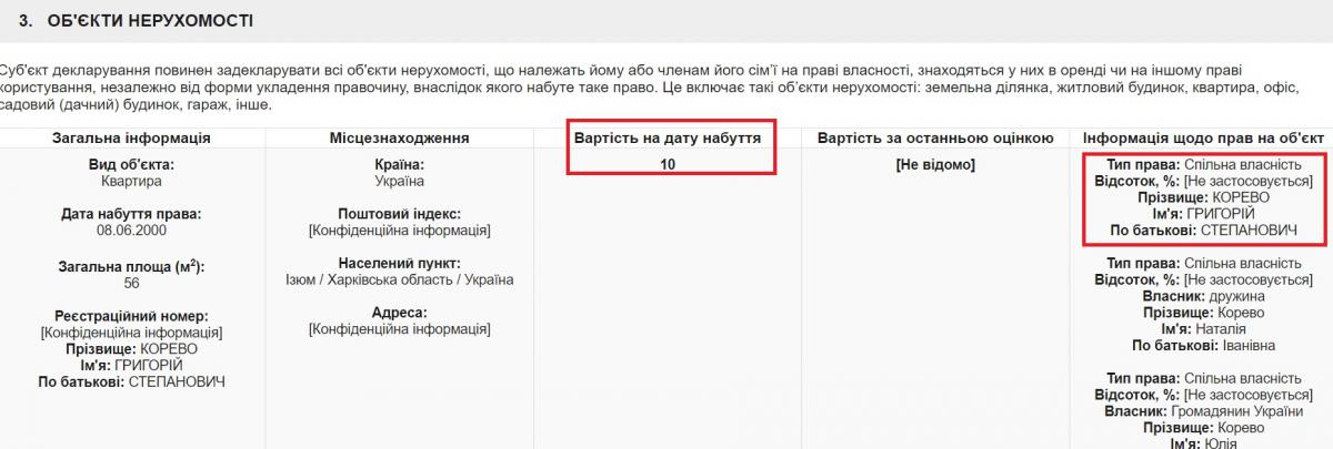 korevo.jpg dqxikeidqxidqrant