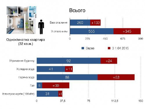 tarifi-kviten-2015-1-500x375 -  dqxikeidqxiuuant