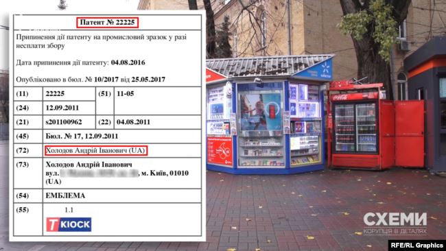 До 2016 року патент на емблему кіосків був зареєстрований на Холодова