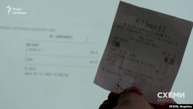 Журналісти перевірили чеки з ресторанів та магазинів – усі вони «відобразилися» на сайті, що підтверджує їхню «справжність»