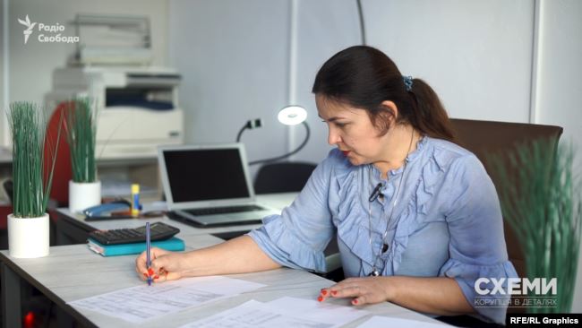 Аналізуючи звітність «Київ маркет солюшн», Олександра Томашевська припускає, що, можливо, збитковість фірми – не випадкова