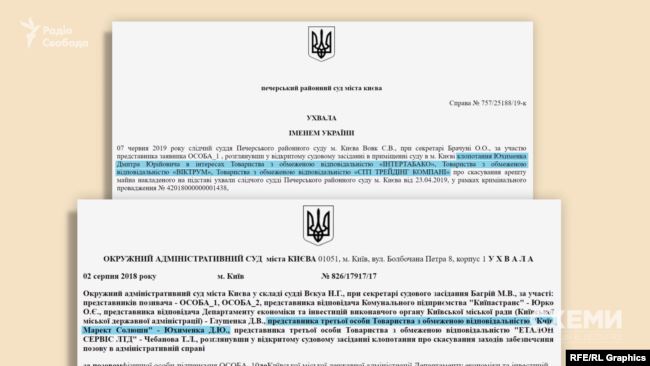 «Схеми» знайшли людину, яка об’єднує тютюнові компанії і «Київ маркет солюшн»