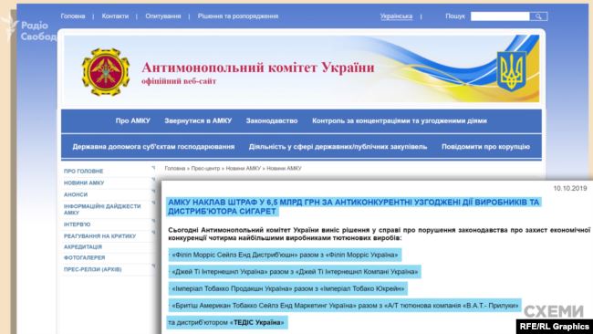 АМКУ ухвалив рішення оштрафувати чотирьох тютюнових виробників через змову – із дистриб’ютором сигарет «Тедіс»