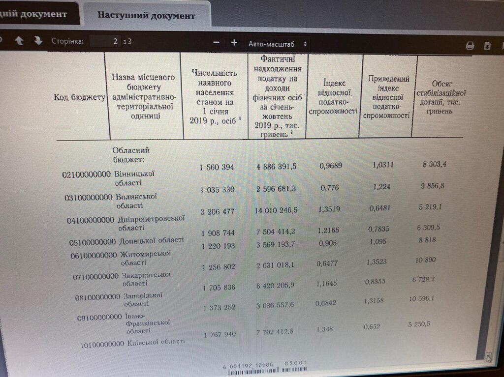    203       dqxikeidqxidqrant