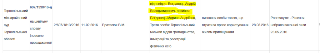    -  dqxikeidqxidqrant