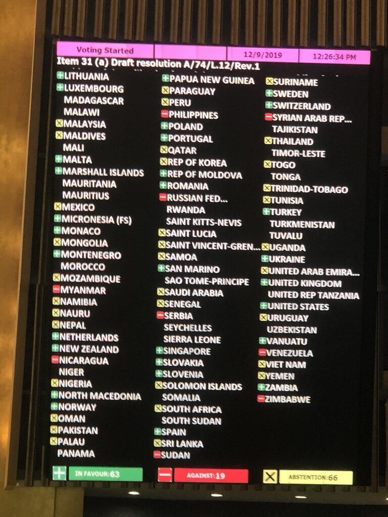 Кто голосовал против резолюции по Крыму dqxikeidqxidqeant