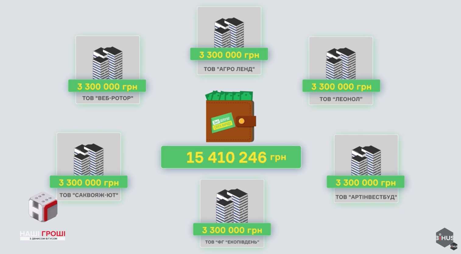 Семенов Мангер слуга народа dqxikeidqxidqeant
