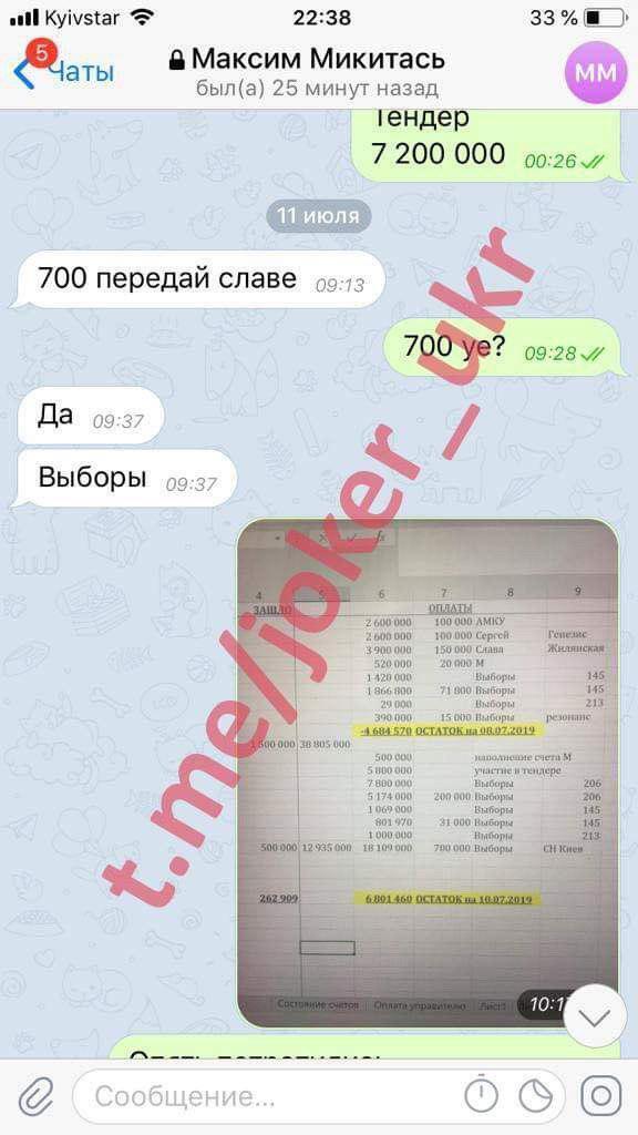 "Решал" выборы: Джокер слил новую порцию компромата на Микитася