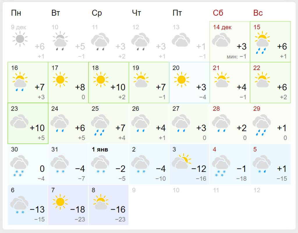 Ударит -23: синоптики испугали холодным прогнозом для Украины dqxikeidqxidqrant