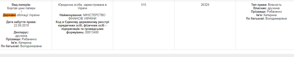    :    dqxikeidqxidtant