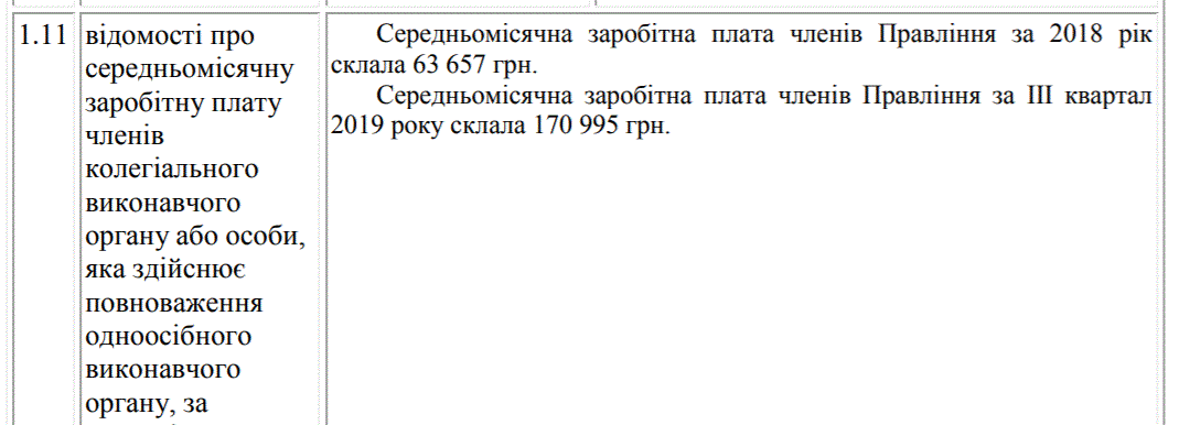 zarplata_giu.gif dqxikeidqxidqrant