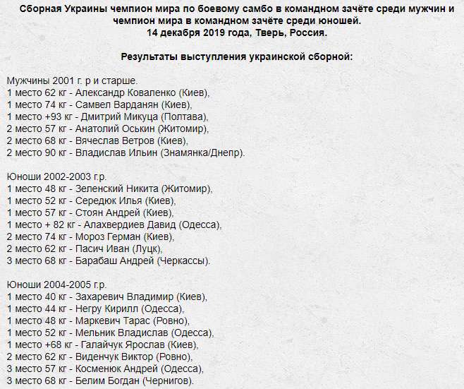 Под портретом Путина: сборная Украины выступила в России вместе с