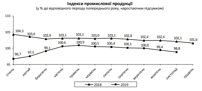       7,5% dqxikeidqxidqeant