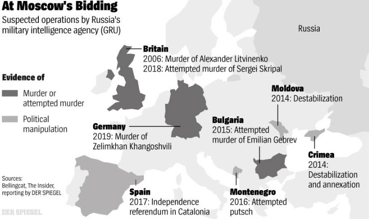 Der Spiegel Der Spiegel dqxikeidqxidqeant