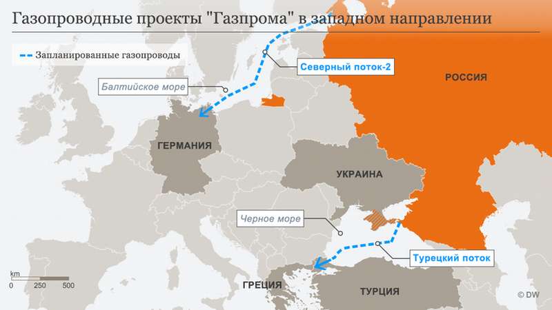 Infografik Russische Pipelines nach Europa Russisch dqxikeidqxidqrant