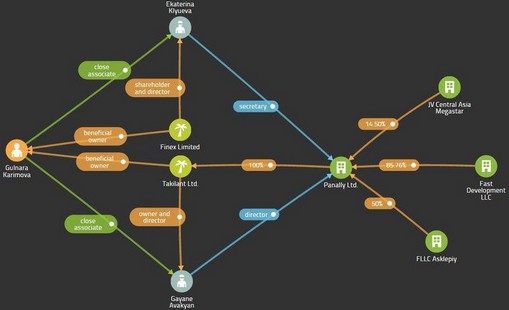 48920 dqxikeidqxidqrant