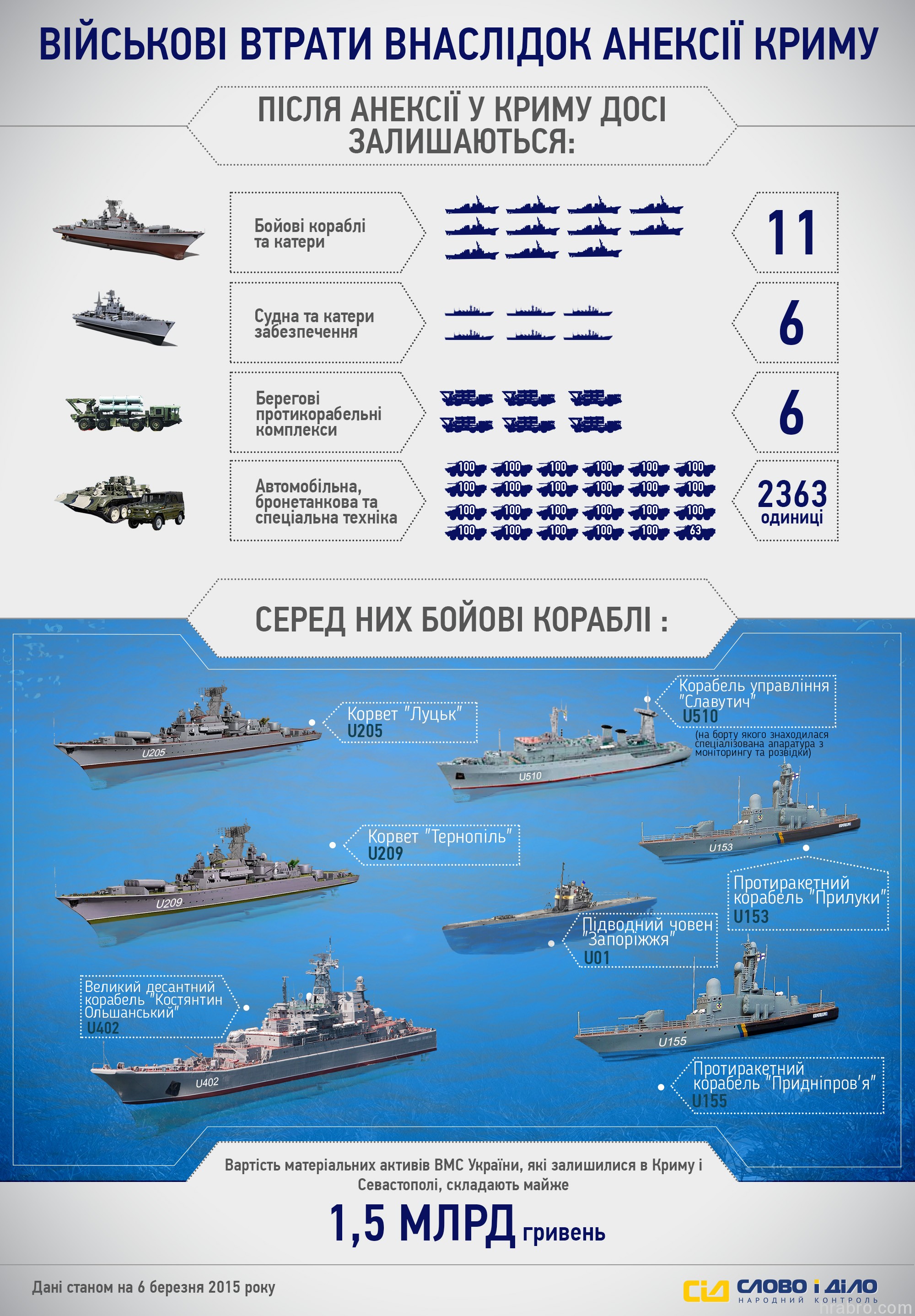 Увеличить dqxikeidqxidqrant