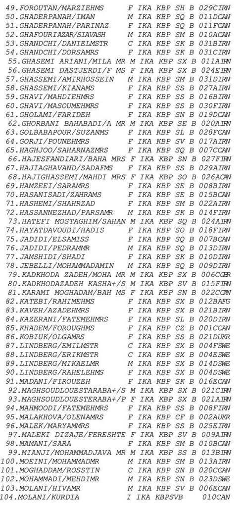 МАУ опубликовала список погибших в Иране пассажиров Boeing
