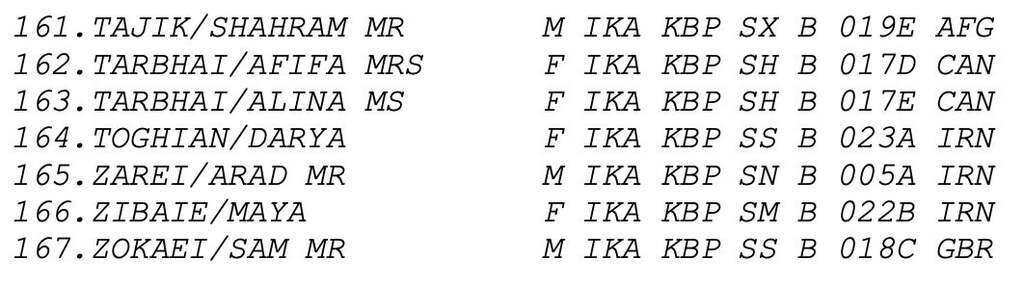 МАУ опубликовала список погибших в Иране пассажиров Boeing